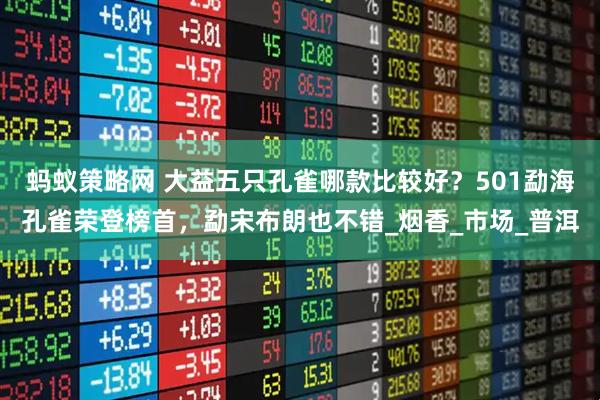 蚂蚁策略网 大益五只孔雀哪款比较好？501勐海孔雀荣登榜首，勐宋布朗也不错_烟香_市场_普洱