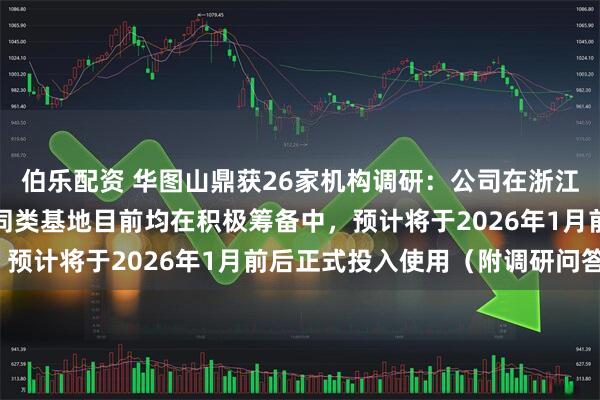 伯乐配资 华图山鼎获26家机构调研：公司在浙江省温州、宁波、金华的同类基地目前均在积极筹备中，预计将于2026年1月前后正式投入使用（附调研问答）