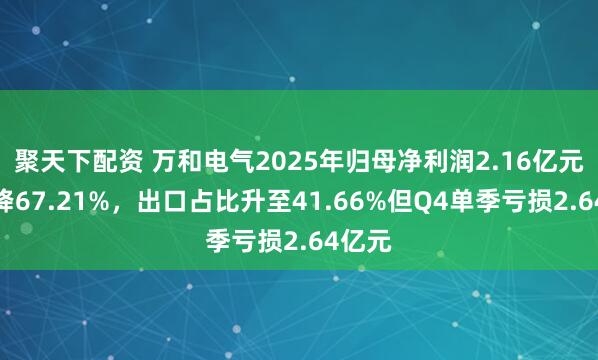 聚天下配资 万和电气2025年归母净利润2.16亿元同比降67.21%，出口占比升至41.66%但Q4单季亏损2.64亿元